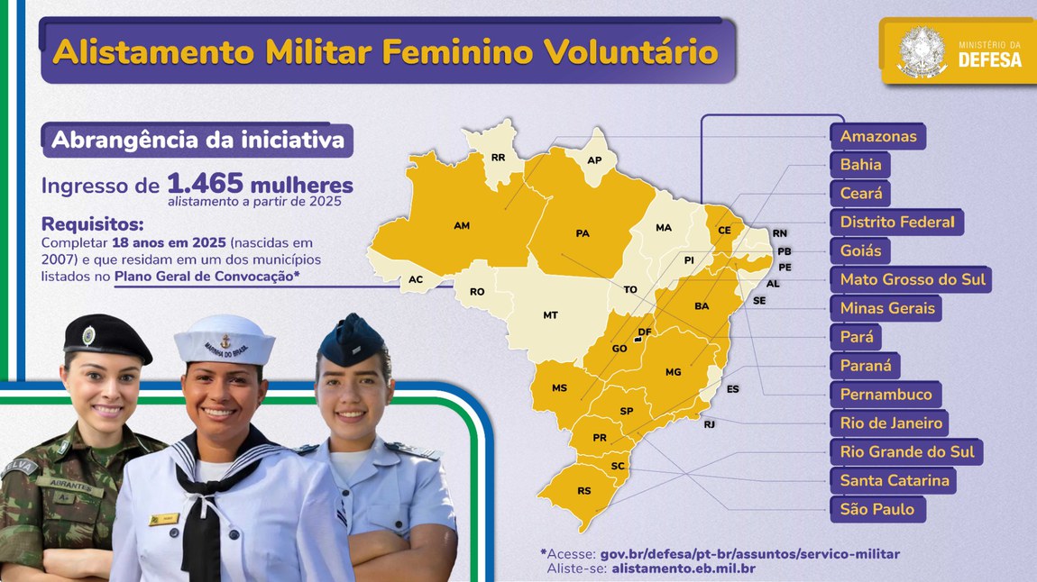 Serviço militar: pioneiro no Brasil, alistamento feminino começa em 1° de janeiro de 2025